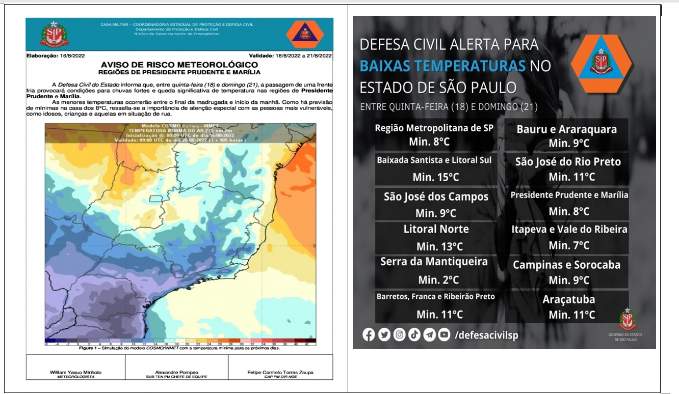 Defesa Civil Faz Alerta Para Frente Fria E Pancadas De Chuva Gar A